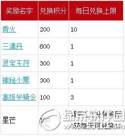 《新大话西游2》12月好运充值活动 充值送白虎星阵3