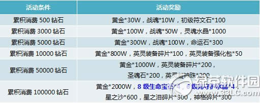 ����11��26���Ʒ����������ս����ݽ���2