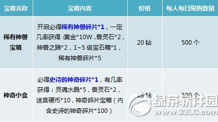 ����11��26���Ʒ����������ս����ݽ���4