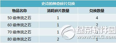 ����11��26���Ʒ����������ս����ݽ���5