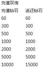 ȥ��Ƥ����ϲӭ�ж��ڻ ��ֵ˫���ٻ���1