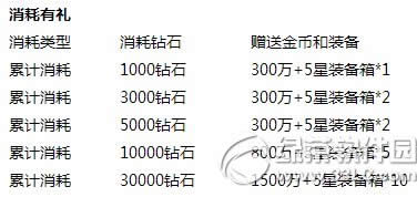 ȥ��Ƥ����ϲӭ�ж��ڻ ��ֵ˫���ٻ���4