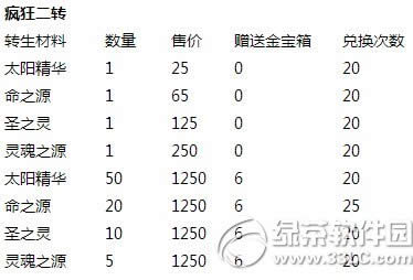 ȥ��Ƥ����ϲӭ�ж��ڻ ��ֵ˫���ٻ���6