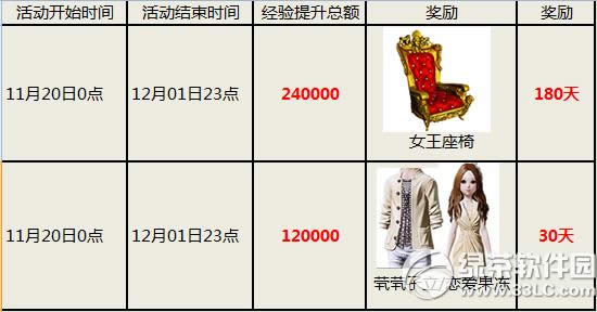 ����ʱ���ж���������˫��� ȫ�������÷�������1