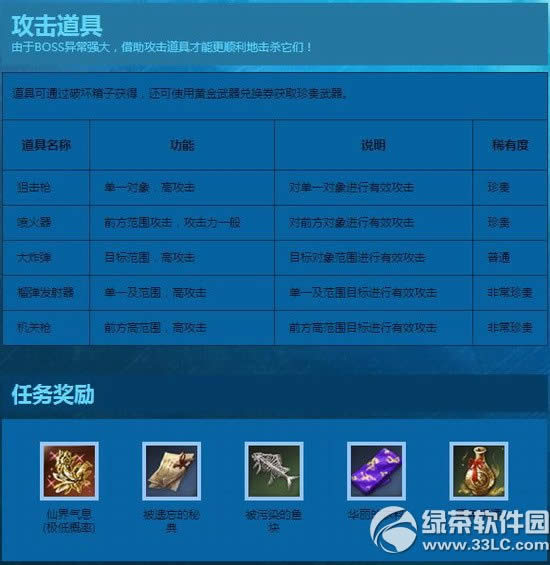 ���鱣����֥���ַ ������֥��ַ4