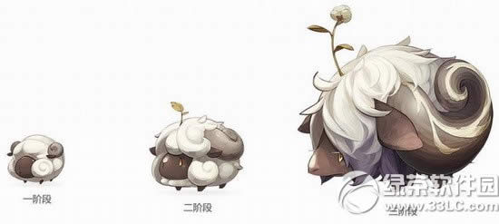 �س�֮�������ô��� �س�֮��������ɹ���2