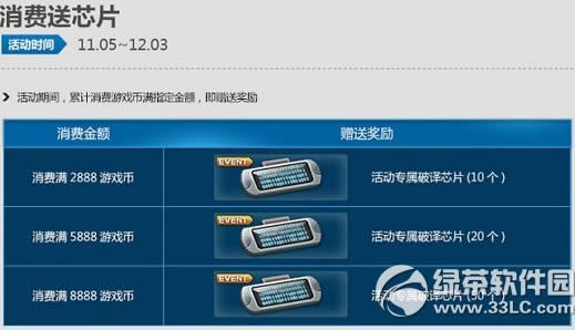 csol���ұ�Դ�����Ĵ�BOSS��¾��Ϯ� csol������Щ�¶�5