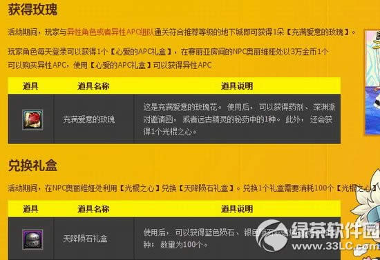 dnf����ڻ2014 �������ս��ӵú���1