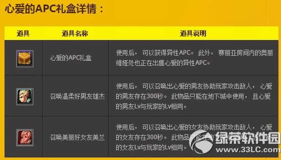 dnf����ڻ2014 �������ս��ӵú���2