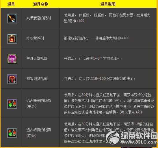 dnf����ڻ2014 �������ս��ӵú���3