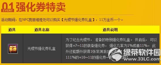 dnf����ڻ2014 �������ս��ӵú���7