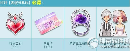 qq�ɳ�������������Ǯ ����������ʲô����2