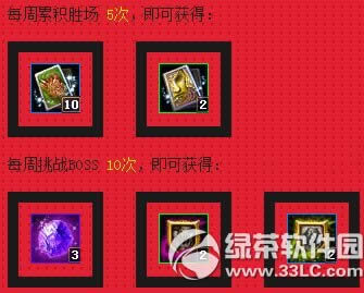 ���������������ǵļ����ջ��ַ ȫ����ʹ���4