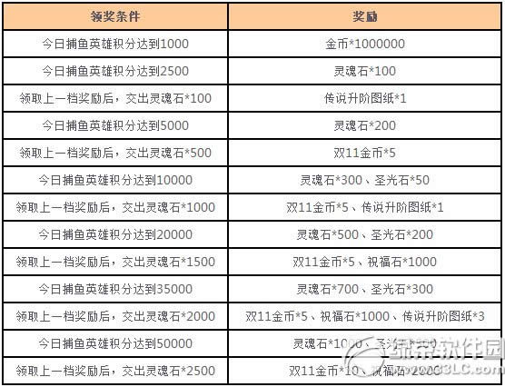 Ů�����˲����ź�� ˫11��ҵ�����1