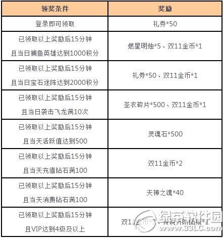 Ů�����˲����ź�� ˫11��ҵ�����4