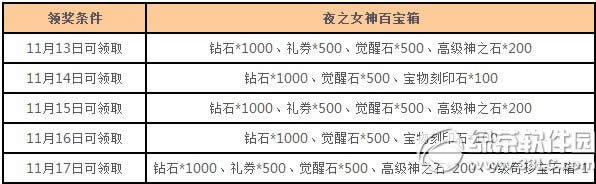 Ů�����˲����ź�� ˫11��ҵ�����6