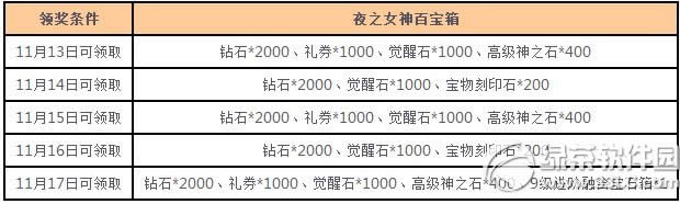 Ů�����˲����ź�� ˫11��ҵ�����7