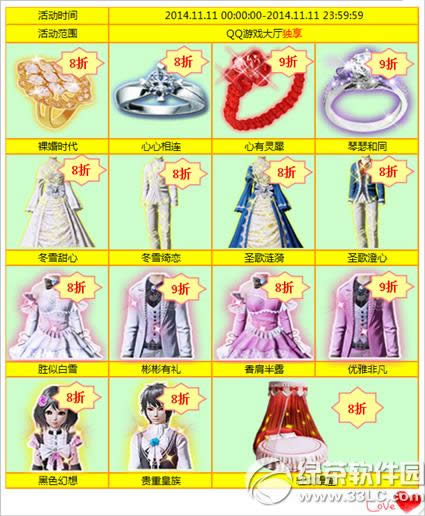 ����ʱ��11.11�����qq��Ϸ��������� �����ʱ8��12