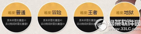 dnf������� ��翹ħֵ�ż������������ռ��������2