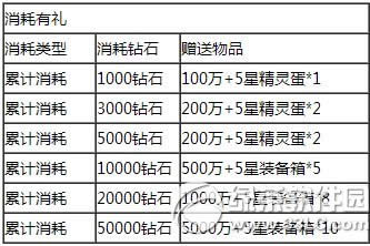 ȥ��Ƥ����˫ʮһ�³���Ϯ� ��ֵ˫����������4