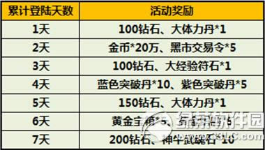 ̫����èϲӭ˫ƽ̨���Ų��Ի �˴���������4