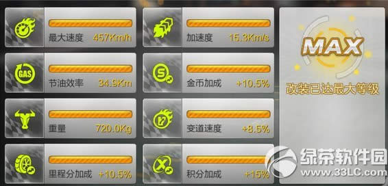 天天飞车jstar升级费用介绍 天天飞车jstar满级需要多少钱3