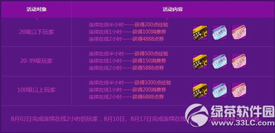 qq�ɳ����¼�� 300��ж���Ϧ����5