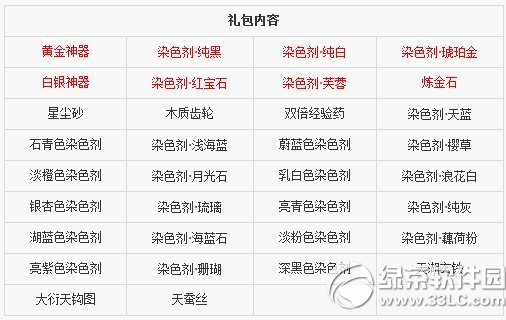 Ц������ol����ˬһ�Ļ ���ն�����Ҫˬ��Ҫˬ����2