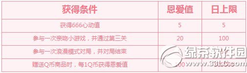 qq����������������Ϧ� ר�����û��µ�����3