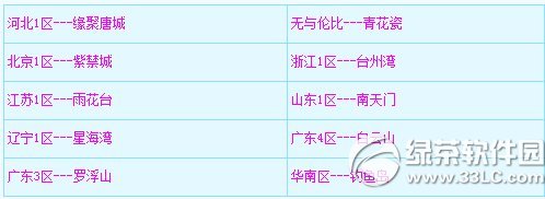 《梦幻西游2》7月15日更新内容 新增暗拍玩法年卡特权等