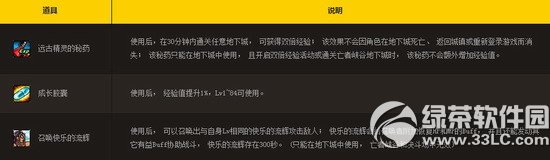 dnf����ҡҡҡ� С��Ϸ�ͺ���4