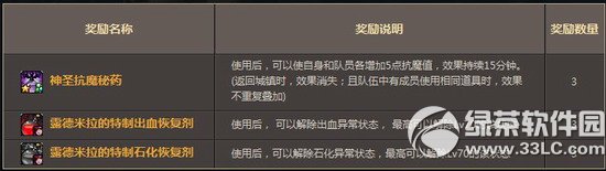 dnf�´���������л ���Ϳ�ħֵ���������3