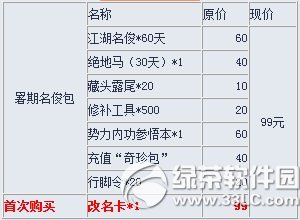 九阴真经假日名俊狂欢活动 暑期名俊礼包限时抢购1