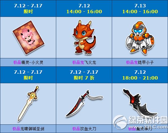 qq�ɳ��������������ڻ ������װ��ʱ����1