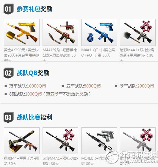 cf夏季挑战赛活动网址 qt语音声化战队cfpl公开赛线上赛活动地址3