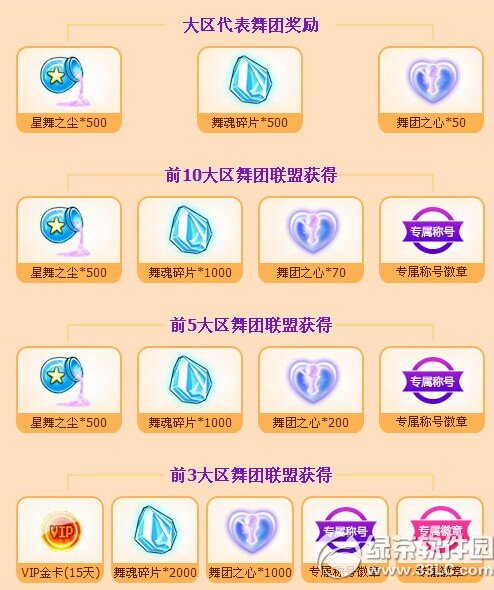 qq������Ϊ�������޻��ַ �����ú���2