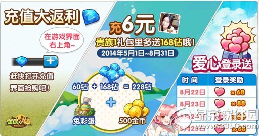 全民小镇HelloKitty任务活动 HelloKitty主题建筑轻松得4