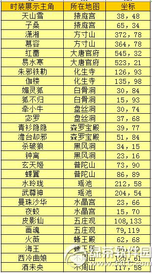 ��������3��8��20�ո������� ���ŵ�ʮ�߽���ʦ��4