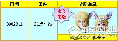 全民精灵摩天轮任务怎么做 摩天轮限时任务攻略1