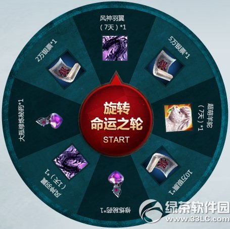 ��ԯ���濪ѧ������ҵ����������ַ ��ѧ���������3