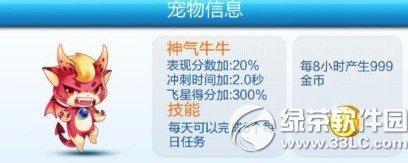 ������ܻ�����ķ������ţţ�ĸ��� ���Լ��ܶԱ�1