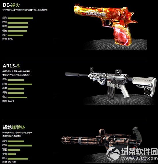 ��ս��ʬ�����������ַ ʬ�����������3