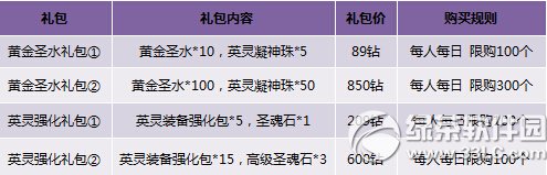 ����Ӣ��߼��������װ��ǿ��������� Ӣ��װ����Ƭ�������ۿ�3