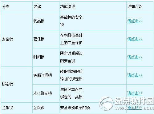 ���λ�����2��8��19�ո������� ���������ֱ�ӵ�¼����2