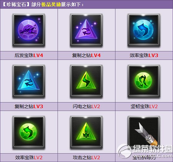 qq�ɳ���ϡ��ʯ����8��18�ո������ݽ��� �ļ�����/������ǳ�2