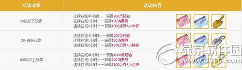 qq飞车9月6日7日8日活动内容 送8544点券+浪漫中秋背景4