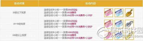 qq�ɳ�8��30��31�ջ���� 4700��ȯ+�������2