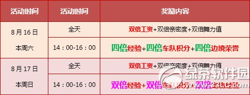 qq�ɳ�8��17�ջ���� �����ֲ�ͣ������ȯ�����1