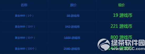 跑跑卡丁车影子传说影刺ht+急速登录bingo2活动内容介绍2