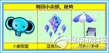 ����ʱ��8����Ʒ�ϼ� ������Ʒ����������ҫ10